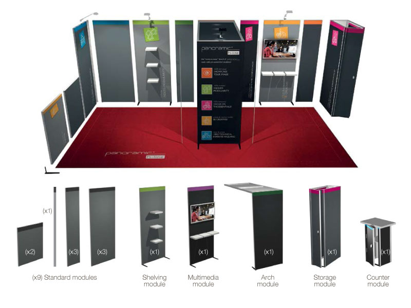 14 Module Kit