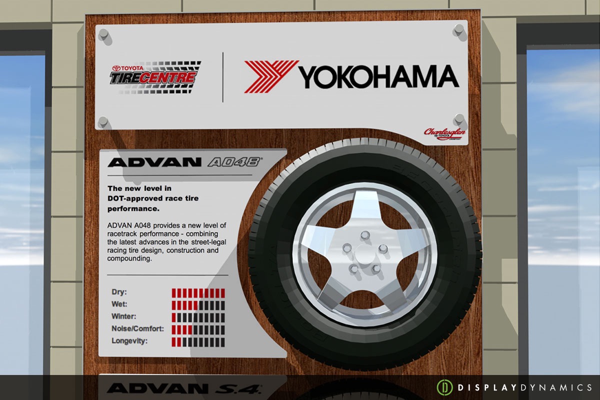 Retail Display